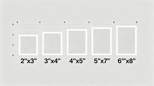 Industry standard custom patch size dimension reference chart for square, circle and irregular shapes