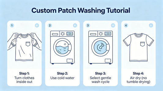 Standard gentle washing process for custom patch decorated garments